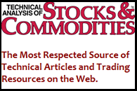 Technical Analysis of Stocks & Commodities
